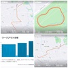 3km-2km-1km（r’=400m）