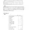 二次平成２８年事例Ⅳ（一回目）５１点