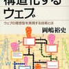 今週の図書館