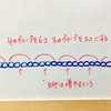 ゴム編に変わる時の目数の調整について　その２　目の増減を簡単に