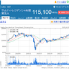 サムティーレジデンシャル投資法人(3459)より分配金を頂きました・・・記事修正しました