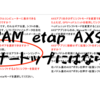 【SRAM FORCE etap AXS】リアディレイラーがトップに入らない話。12速化＝12✕2=24段変速ではなかった！？