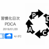 フレームワークで思考は変わる［習慣化日次PDCA 2019/01/20］