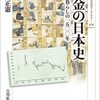 知っておくと得する会計知識283　古代の下級役人は写経を間違ったら減給！