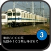 東武8000系：私鉄の103系と呼ばれて…[(3) 野田線]
