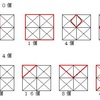 図形の個数問題（８）の解