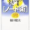 アイデアマラソン講習　第３回目