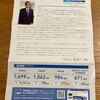 JR西日本から中間配当と事業報告書が届きました！（2023年上期）