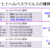 【勉強会まとめ】帯状疱疹と帯状疱疹ワクチンについて　～今福教授来広～　