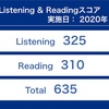 TOEIC結果(2020/1/12受験分)