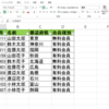 エクセル2013でワイルドカードを使って番号(数値)列をフィルタした結果、一件も引っ掛からない場合の対処法