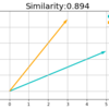 2.3.5-6：ベクトル間の類似度【ゼロつく2のノート(実装)】