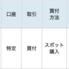 FC東京の試合結果にあわせて投資信託を買う！Season2020　#35（754口を買い増し）　#Jリーグでコツコツ投資