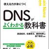 【そのほか】ドメイン更新というものをしました