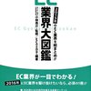 2016年4月に読んだ本をブクログでふりかえる