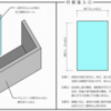 【予防】建築基準法