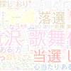　Twitterキーワード[#滝沢歌舞伎ZERO2021]　02/18_17:02から60分のつぶやき雲