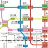 地名・駅名=歴史である