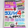 ラズパイマガジン2020年2月号にAI特集記事を寄稿しました