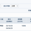 2023年10月のGMOクリック証券