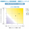 健康経営シリーズ第1弾！