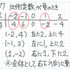 手書きの資料（中学生）　2016_10_28