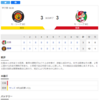 2020-07-22 カープ第26戦（甲子園）△3対3 阪神（9勝14敗3分）ノムスケ復活も、またまたセーブ失敗で勝てません。