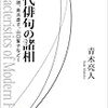 近代俳句の諸相　―正岡子規、高浜虚子、山口誓子など―　　（創風社出版）