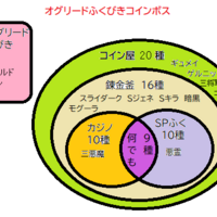 コイン カード メダル 交換の仕様 Dq10 こつこつおばの日常