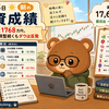 6月25日朝の投資成績（総資産1768万円。ハイテク株の調整続くもダウは反発）