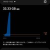 5G(ギガホ)データプラスすげぇ。というお話