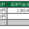 2月14日　デイトレード結果