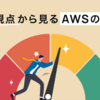 管理側視点から見るAWSの有効活用