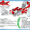 準備水槽暮らしも最終日。