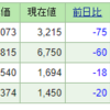 2022年7月31日