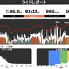 Zwift - Tour for All 2020: Stage 4 Shorter Ride / Zwift - ’ Hironobu(Shamisen R)'s Meetup - London Loop