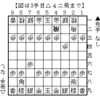 香落ち 四間飛車①　下手居飛車