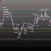 欧州時間の米ドルの見通し　アメリカ雇用統計よりも