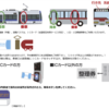 イーロン対応 20230709 函館道南の情報まとめ