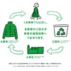 【一考】ユニクロでやってるダウンリサイクルってどうなん？