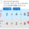 ベネッセは，かけ算の順序についてどのような見解を出していますか?