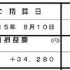 8/5のお取引