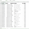 トリックコレクション (2)：固定分類表の穴埋めに隠し文字を使う
