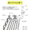 防鳥・防獣網の取付けに最適！「ネットハンガー」