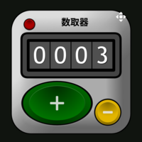 排尿回数　urination frequency