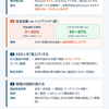 AIによる脳波自動判読の実力と限界｜Persyst・SCORE-AIから持続脳波・基盤モデルまで【2026年版】