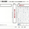 【授業/評価/振り返り】授業や単元の最初と最後に同じ発問をして生徒の成長を捉える