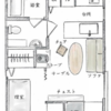 小屋への興味が日に日に強くなってゆく…今一番興味のある住まい