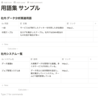 2021/11/02 ビジネス用語集の整備を始めました