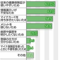 共同通信47NEWS・オンデマンド調査報道（ＪＯＤ）